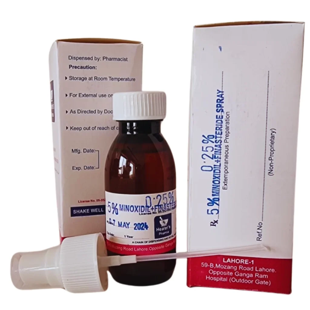 Minoxidil 5% + Finasteride 0.25% Topical Solution